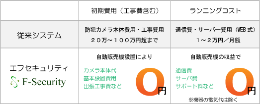 �G�t�Z�L�����e�B��r�\